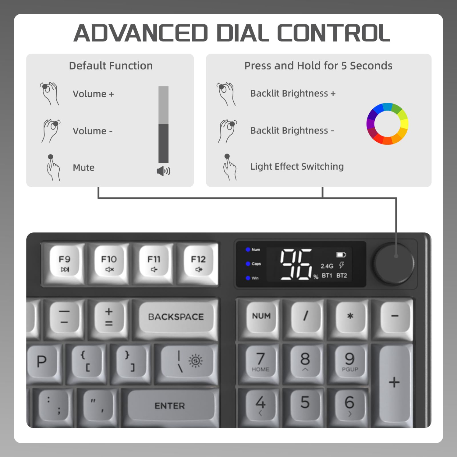 Беспроводная игровая клавиатур – обзор и цена Gaming Accessories Uk