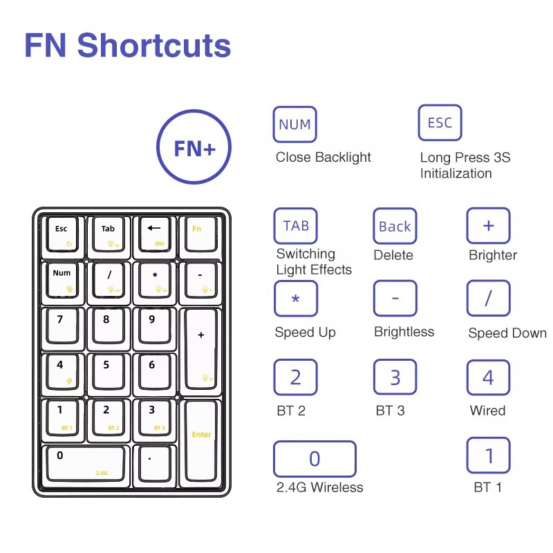 Беспроводная механическая клав – обзор и цена Keyboard Numpad Separate